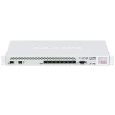 Маршрутизатор Mikrotik Cloud Core Router CCR1036-8G-2S+