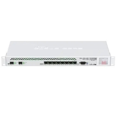 Маршрутизатор Mikrotik Cloud Core Router CCR1036-8G-2S+