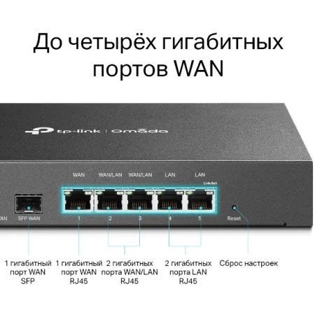 Маршрутизатор TP-Link ER7206
