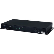 Матричный коммутатор Cypress CPLUS-V4H1H