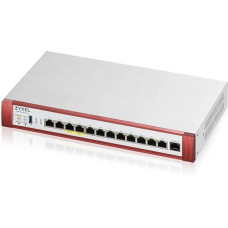 Межсетевой экран Zyxel USGFLEX500H-EUCI01F