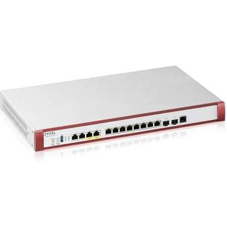 Межсетевой экран Zyxel USGFLEX700H-EUCI02F
