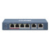 Коммутатор iFlow L2 (F-SW-EU426POE-V/L)