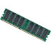 Оперативная память HP 728629-B21