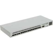 Маршрутизатор MikroTik Cloud Core Router CCR1036-12G-4S
